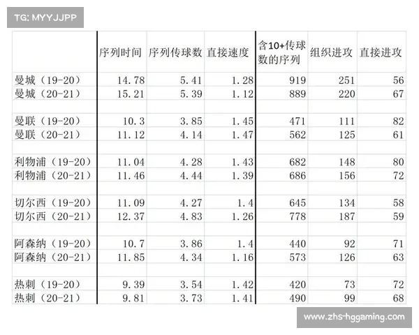 英超联赛停赛期间的规定措施及球队应对策略详解